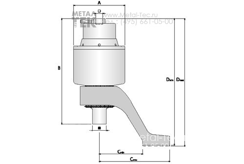 Мультипликатор Gedore DREMOPLUS ALU DVV-40Z